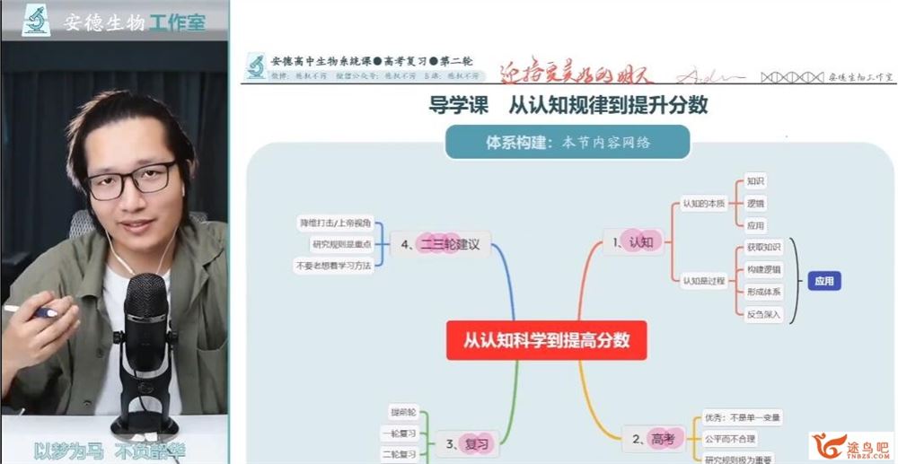 李林2023年高考生物二轮复习寒春联报二轮复习录播课 百度网盘分享