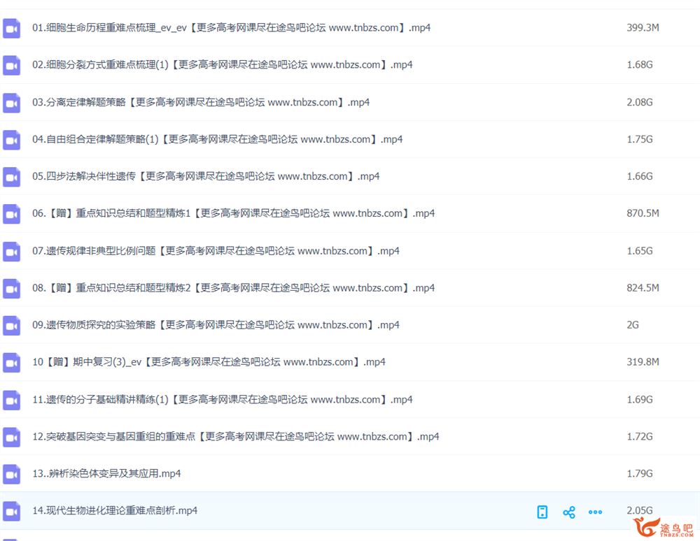 苏萧伊2022届高考生物一轮复习暑秋联报 秋季班