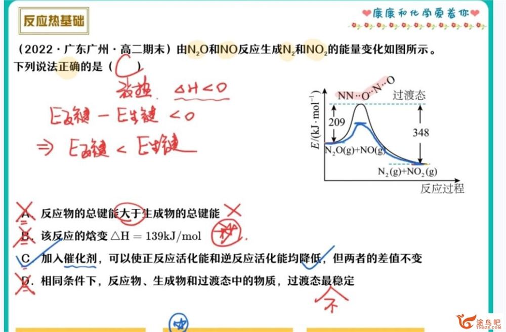 康冲2023寒高二化学寒假尖端班 百度网盘分享