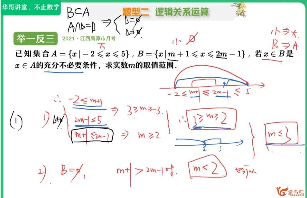 张华 2022秋 高一数学秋季尖端班 百度网盘下载