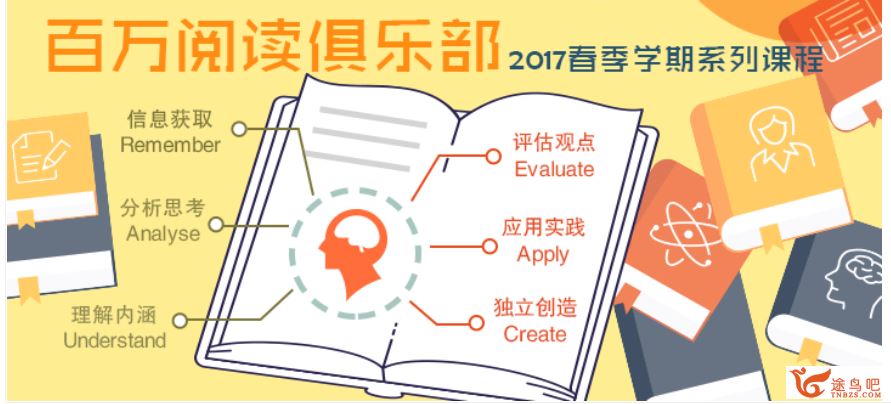 百万阅读俱乐部系列课程 【完结】课程视频百度云下载