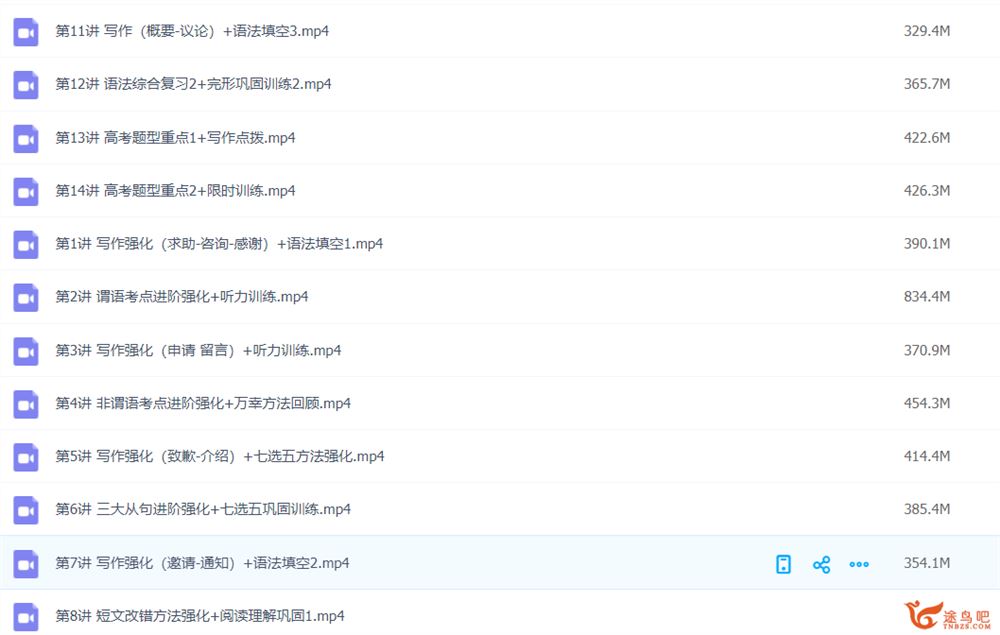 昆尼 2021高考英语 目标130+春季二轮复习14讲完结带讲义