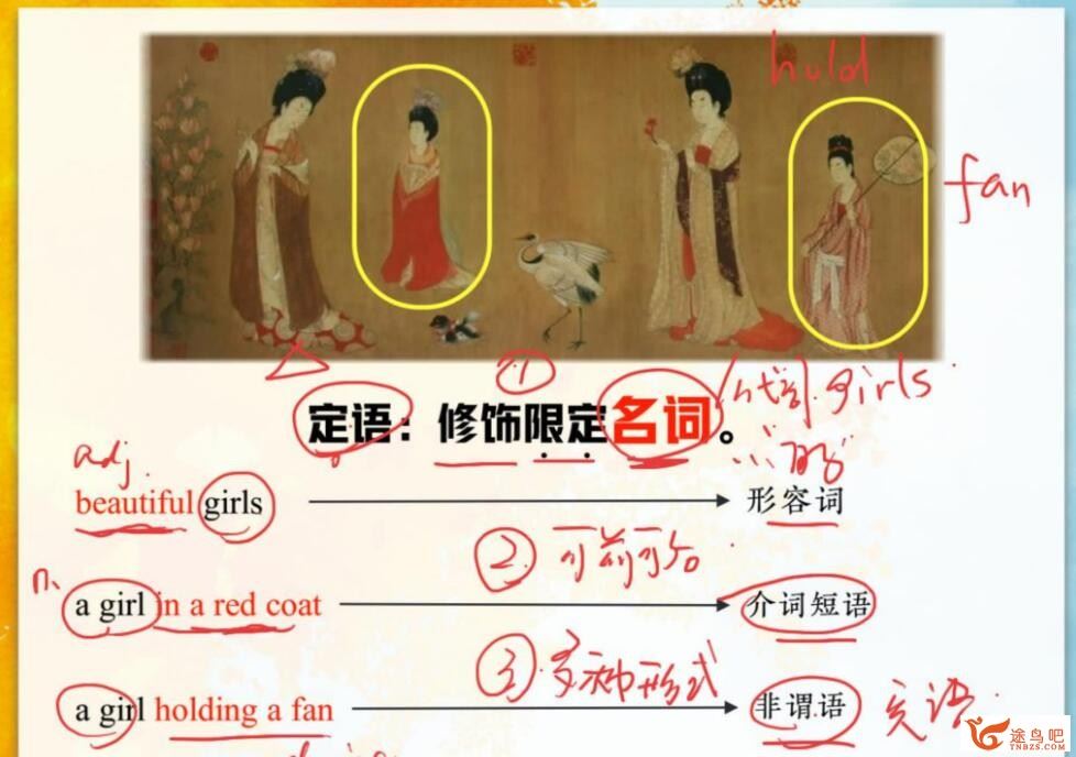 古容容2023年高考英语A+二轮复习寒春联报寒假班更新完毕春季班 百度网盘分享