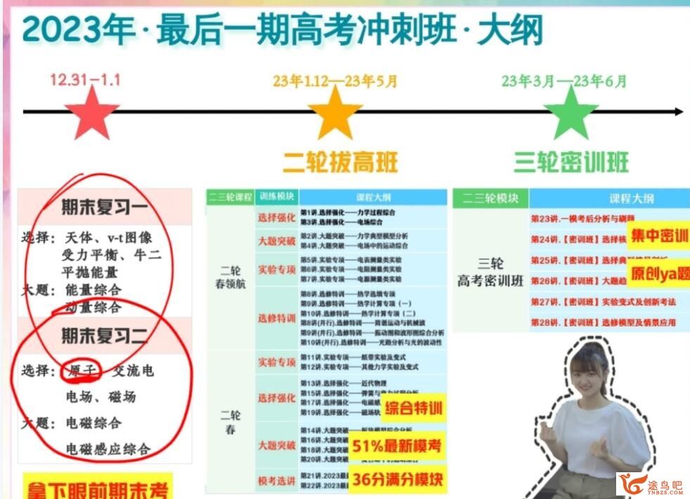 杨会英2023年高考物理A+班二轮复习寒春联报 寒假班 百度网盘分享