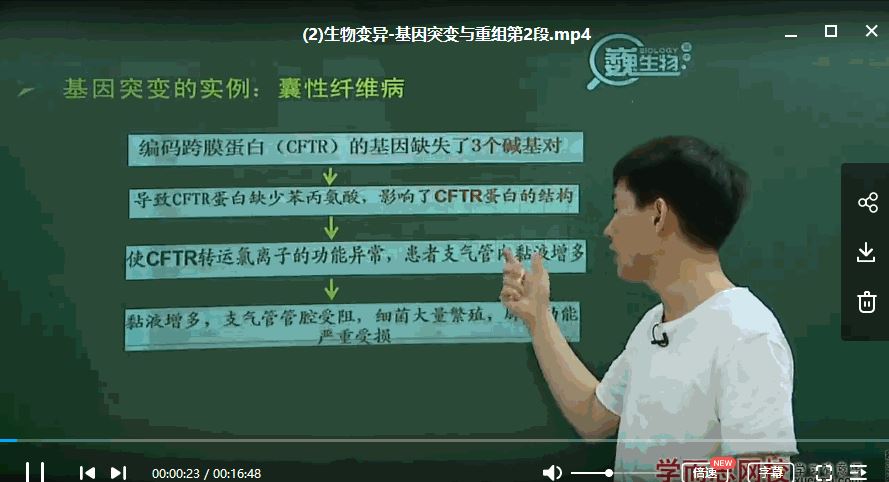 高考生物总复习年卡（一轮+二轮）（通用版）陆巍巍68讲全集精品百度云下载