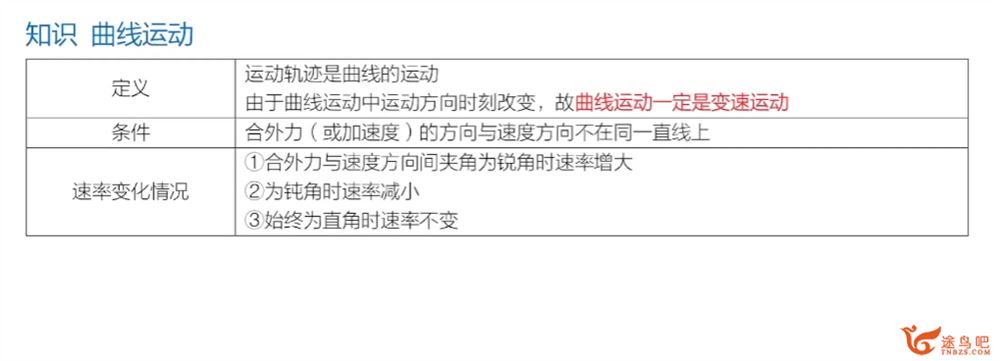 李楠2024年高考物理一轮暑秋联报知识视频更新原子物理学 百度网盘下载