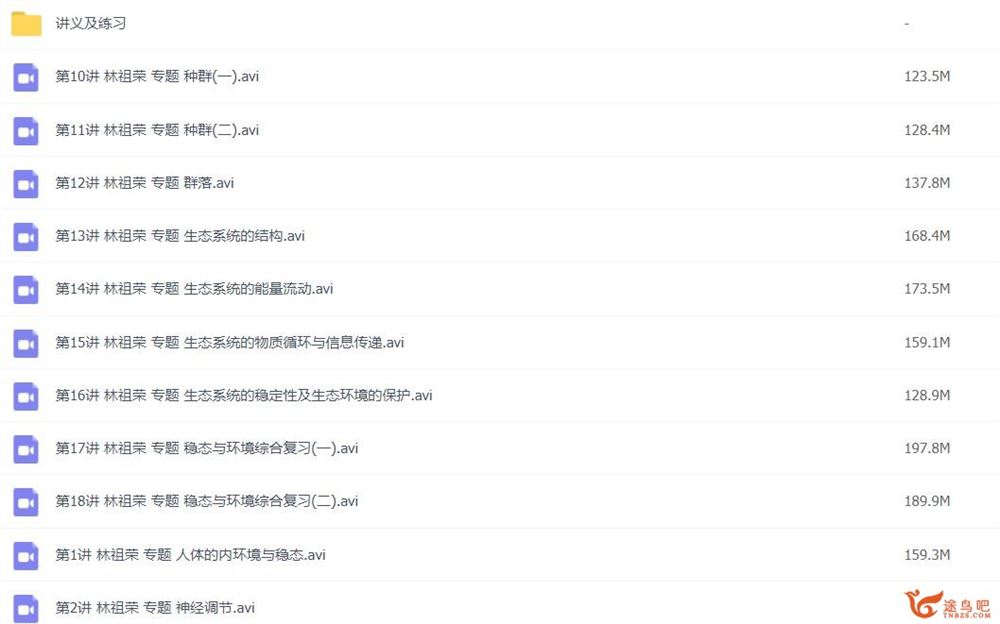 简单学习网 高二生物同步课 选修1选修3必修3同步基础课66讲百度网盘分享
