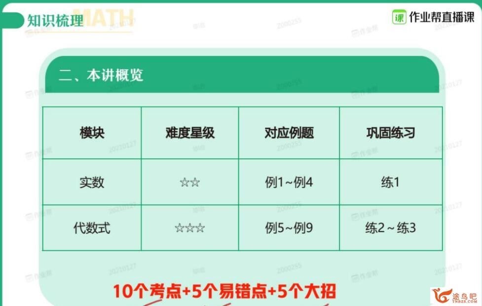 毕治 2021寒 初三数学寒假尖端班 7讲带笔记完结 百度网盘分享