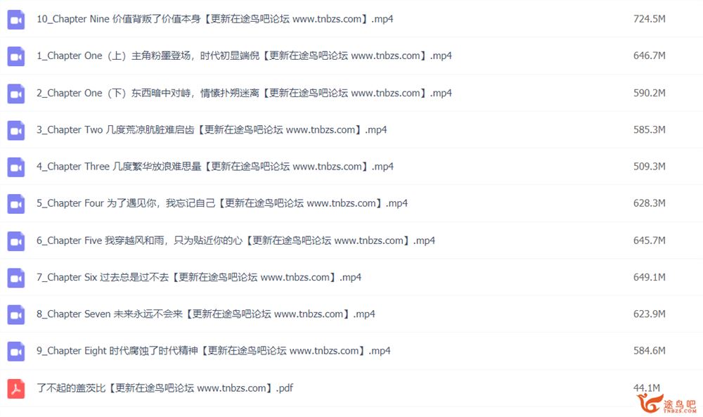 《了不起的盖茨比》英文原版精读课 百度网盘下载