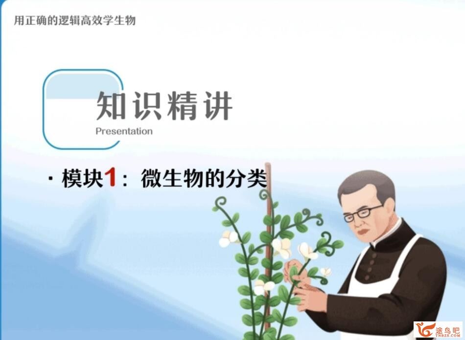 谢一凡2023春高二生物春季尖端班  百度网盘下载