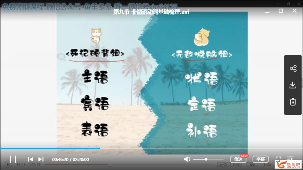 猿辅导崔妍 高一春季英语系统班（15讲带讲义）全集精品课程百度云下载