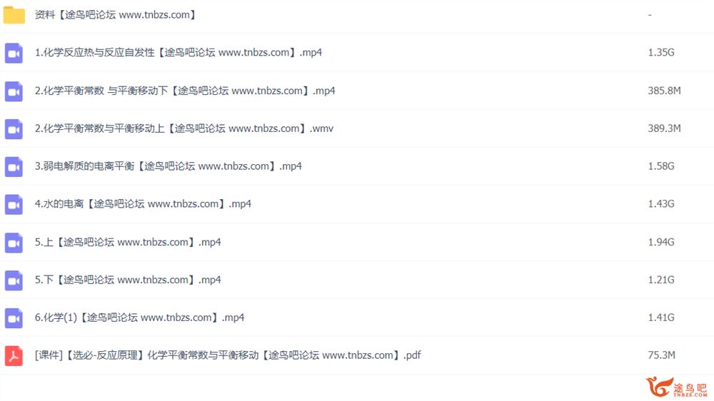 猿辅导赵毅 2021暑假 高二暑假化学985班 6讲完结带讲义