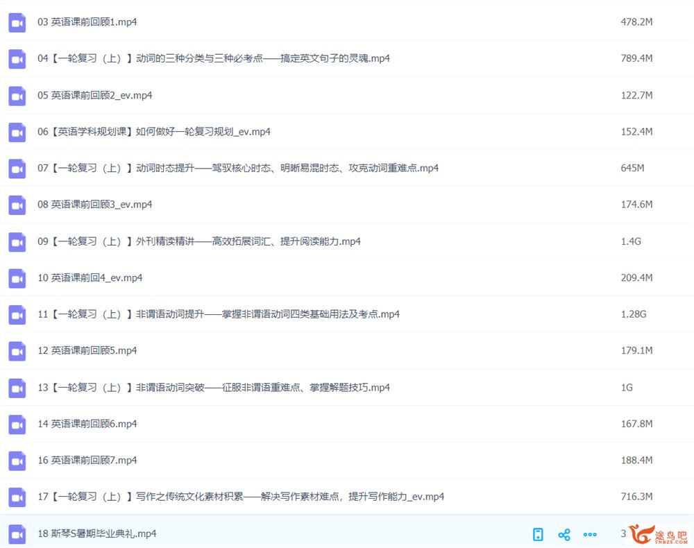 斯琴2022高考英语S班一轮复习暑秋联报 秋季班更新前三讲