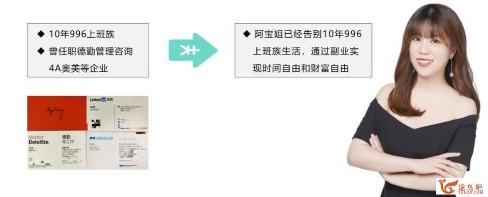 阿宝姐严选副业训练营12期，帮助你找准适合自己的副业，开启斜杠人生 32讲百度网盘下载