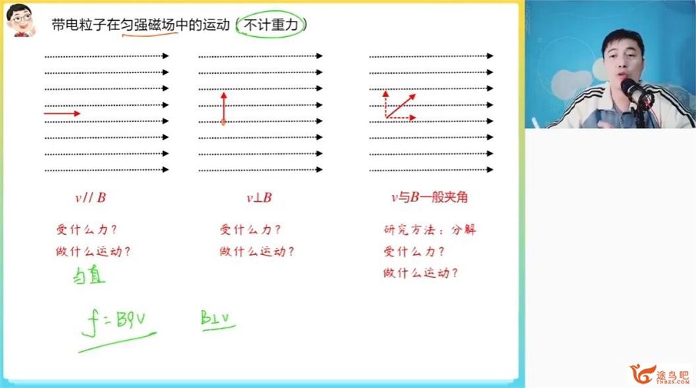郑少龙2023年高考物理二轮复习寒春联报 寒假班 百度网盘分享