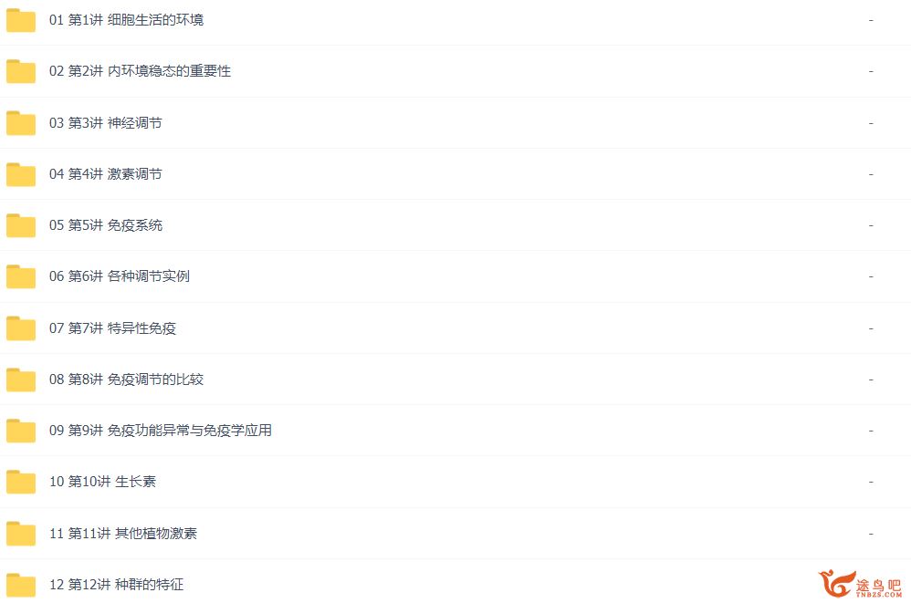 万门中学 高中生物必修三基础+串讲 33讲带讲义