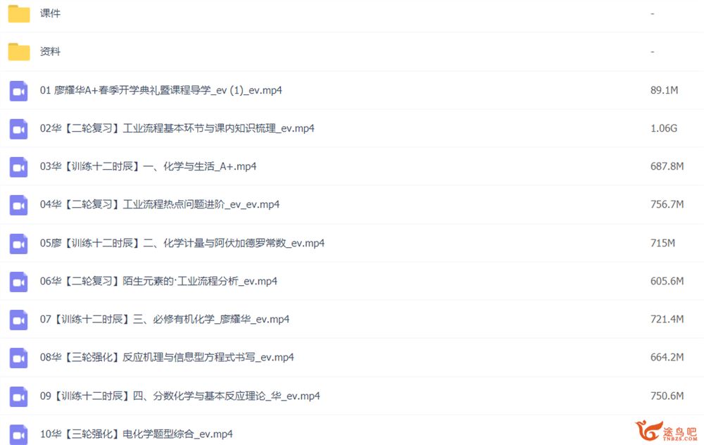 廖耀华2022届高考化学二轮复习寒春联报班 春季班