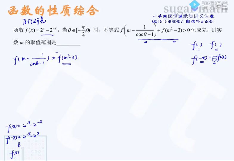 王梦抒2022届高考二轮复习寒春联报 二轮复习专题更新