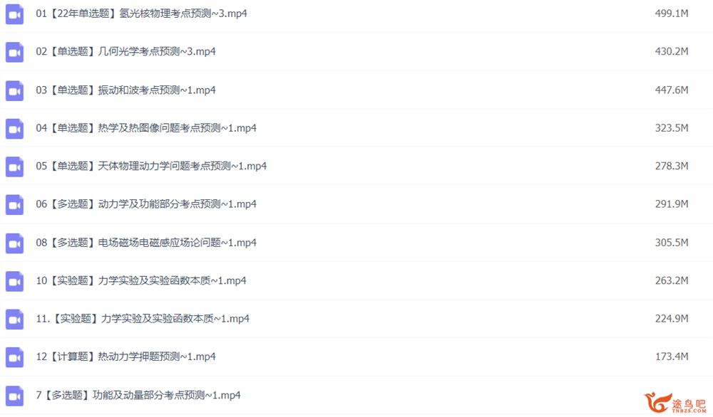 王羽2022高考物理三轮复习百日冲刺押题班