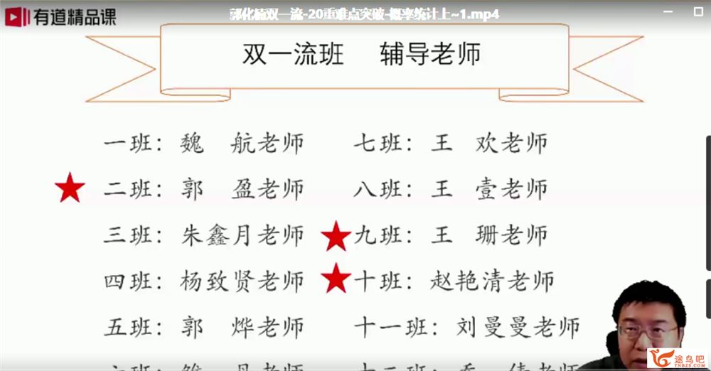 2021高考数学 郭化楠数学二轮复习双一流班寒春联报班课程视频百度云下载