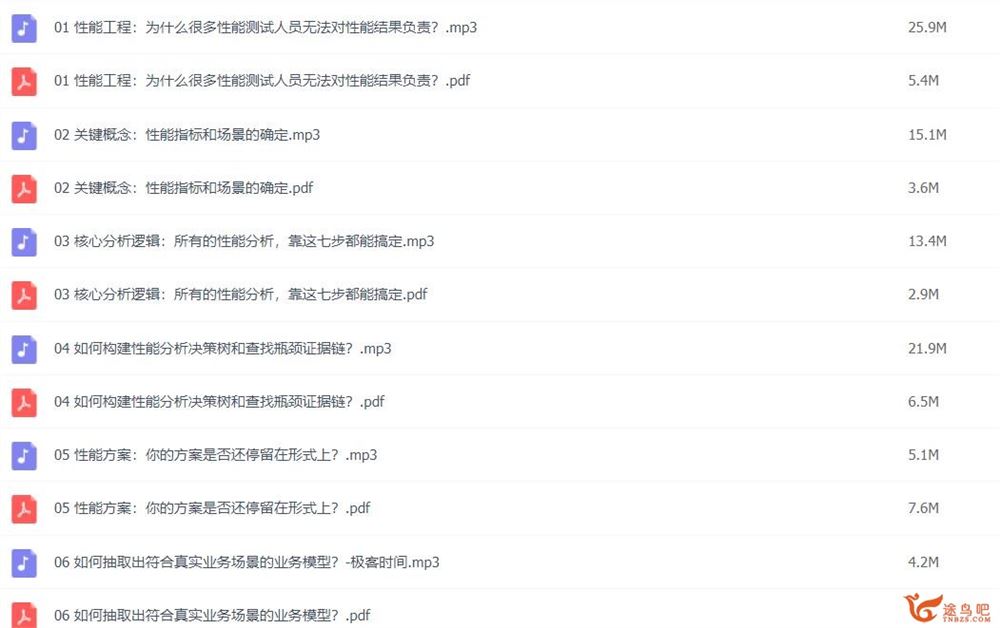 极客时间 高楼的性能工程实战课31讲完结