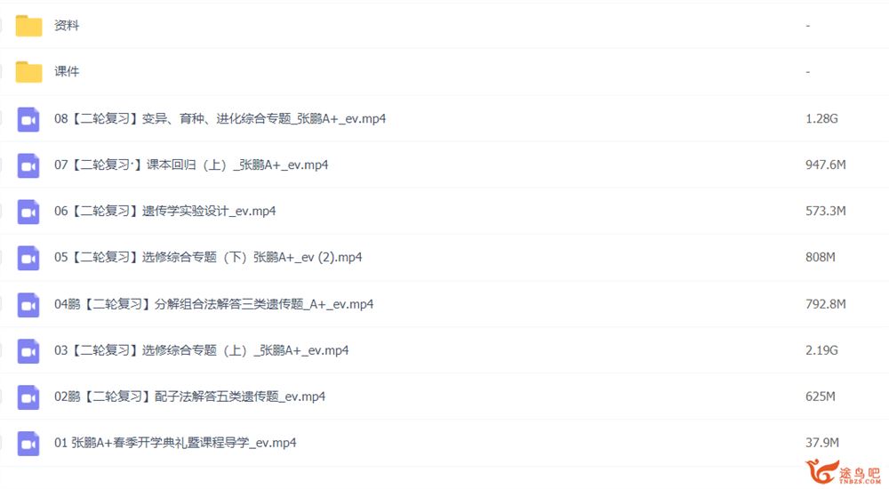张鹏2022届高考生物二轮复习目标A+班联报 春季班