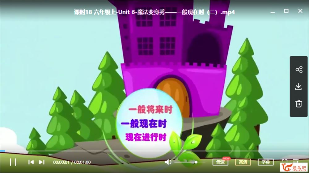 全品学堂 小学6年级英语视频资源合集百度云下载