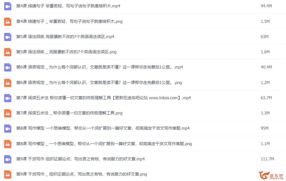 英语元技能 颠覆你的英语学习观，走上英语学习的正轨 百度网盘分享