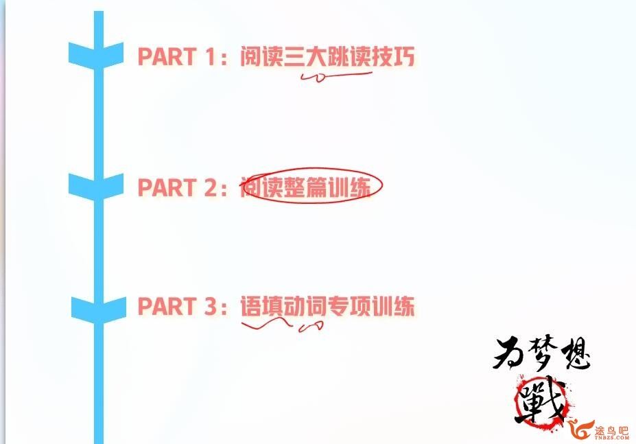 古容容2023年高考英语A+二轮复习寒春联报 二轮完结百度网盘下载