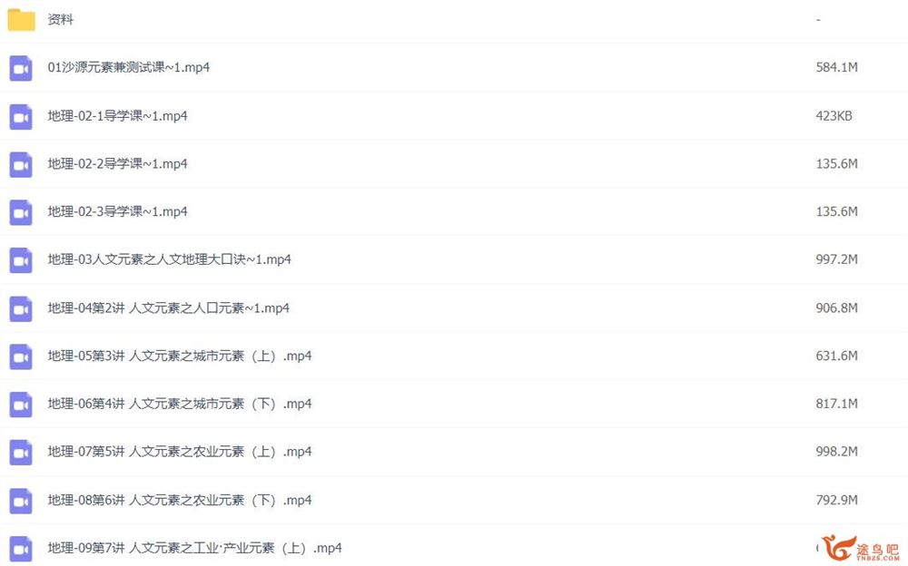 刘勖雯2023高考地理一轮复习第二阶段