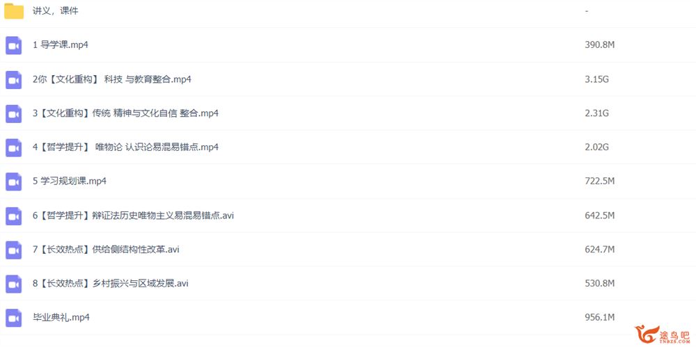 张博文 2020寒假 高二政治寒假系统班 8讲完结带讲义
