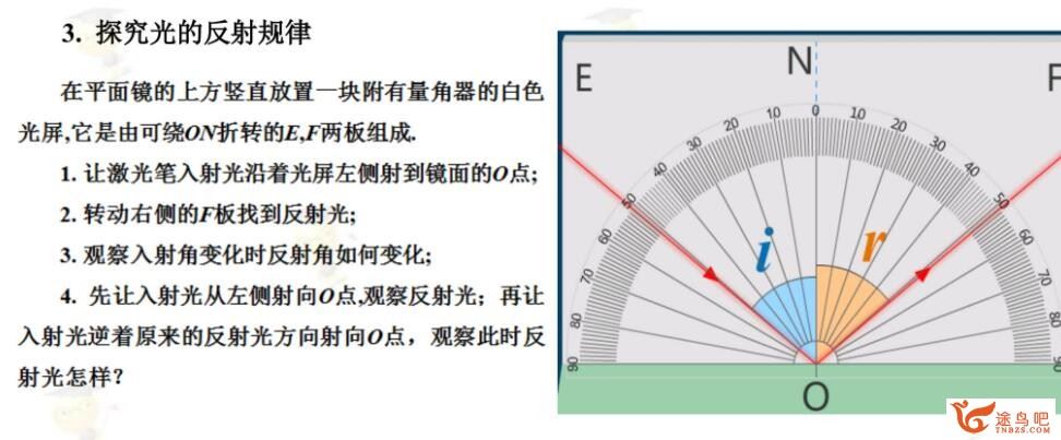 学科网 初中物理全国通用视频课程 96讲视频+PPT课件 百度网盘分享