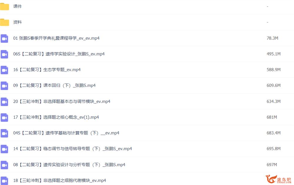 张鹏2022届高考生物二轮复习S班寒春联报 春季班