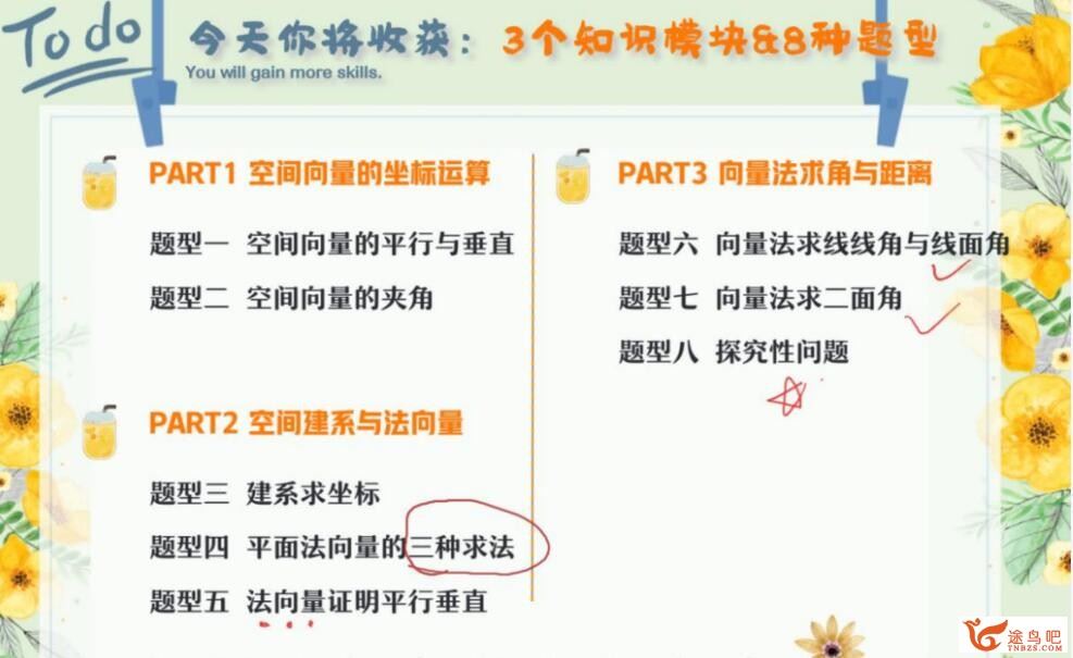 尹亮辉2022秋高二数学秋季S班 百度网盘分享