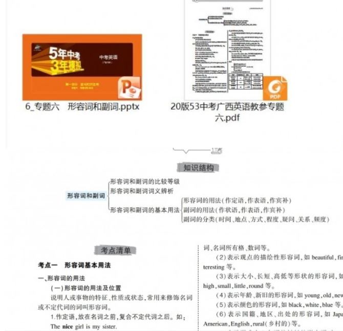 五年中考三年模拟中考初中英语pdf和ppt语法等专题课程百度网盘下载