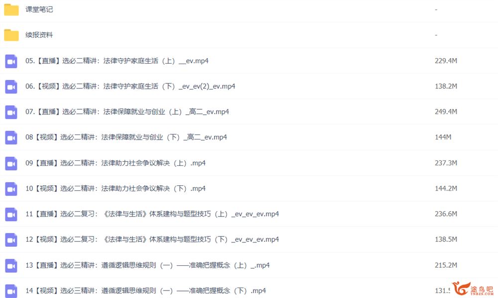 周峤矞 2022春季 高二政治春季尖端班
