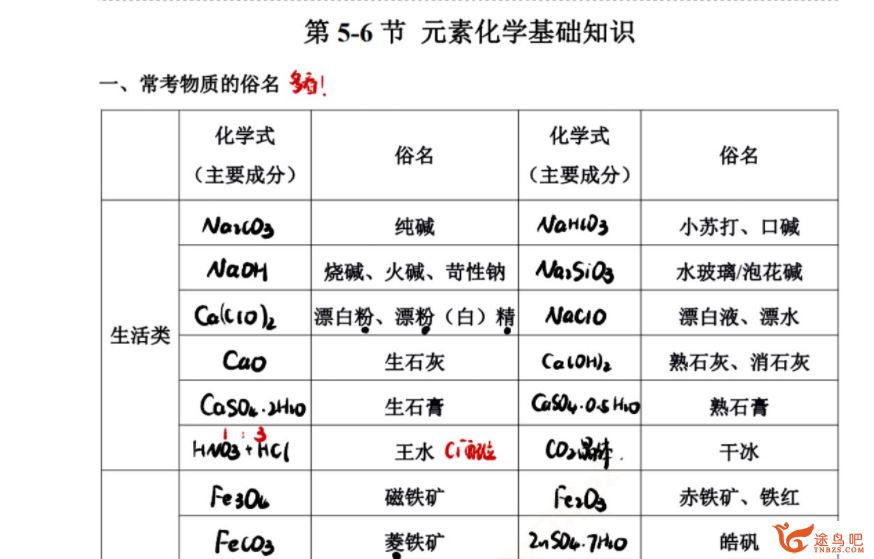 李政2024年高考化学一轮暑秋联报秋季班 李政化学百度网盘下载