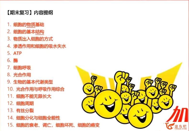 周云 2023寒 高一生物寒假尖端班 更新四讲 百度网盘分享