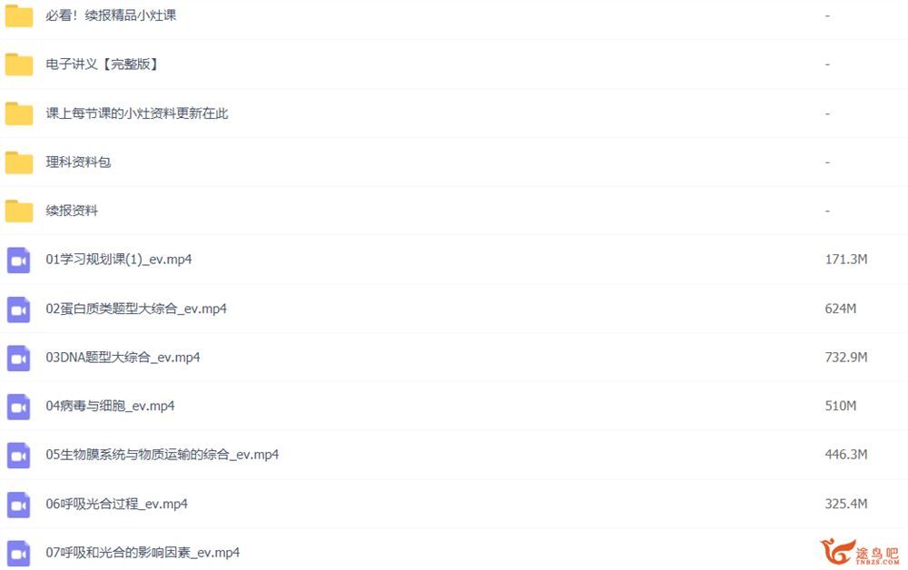 苏萧伊2022届高考生物二轮复习寒春联报 寒假班完结