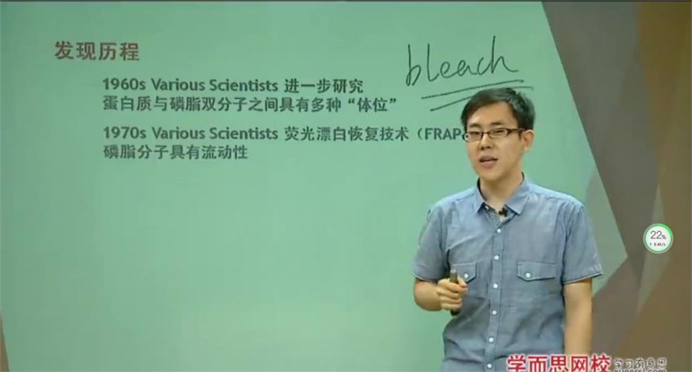 高中生物教学视频【第2套】学而思