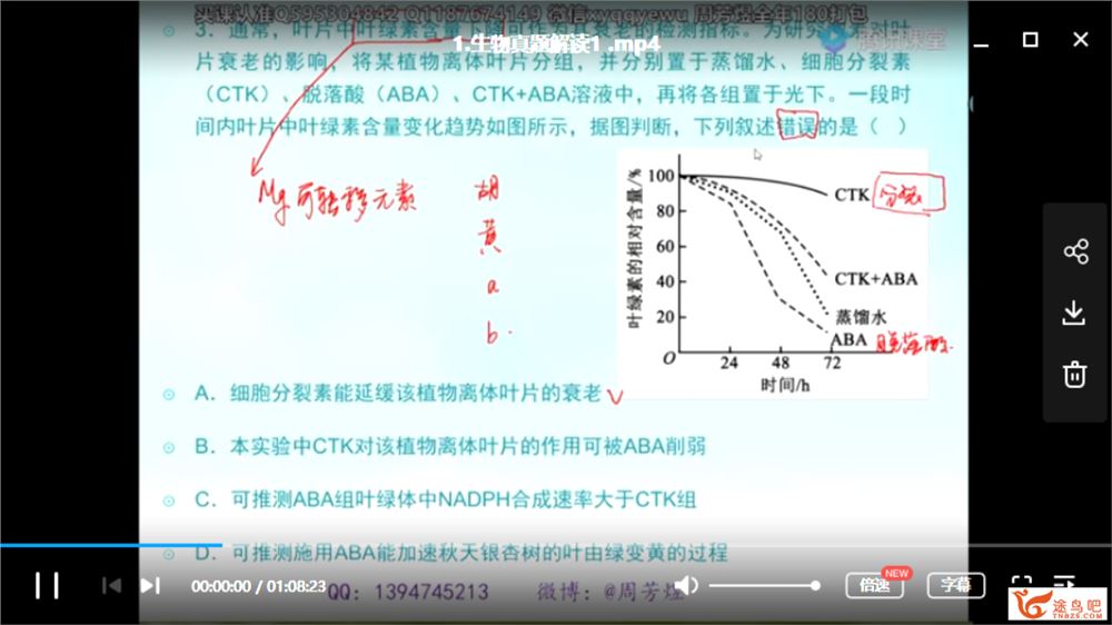 【煜姐生物】2018高考生物 生物高考满分冲刺班（视频+讲义）精品课程百度云下载