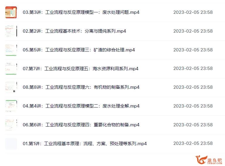 祝鑫2023年高考化学二轮复习寒春联报春季班 百度网盘分享