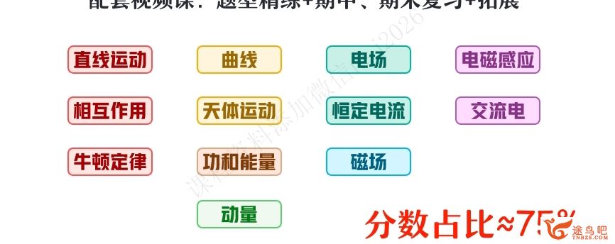 胡婷2024年高考物理A+班一轮复习秋季班百度网盘 胡婷物理怎么样