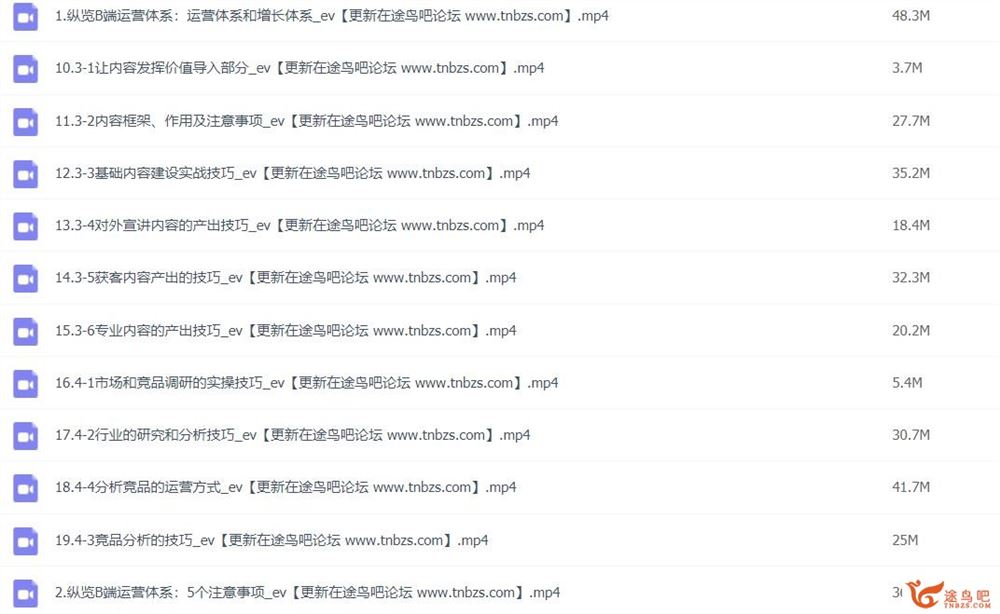 B端产品运营实战课程 48讲百度网盘分享