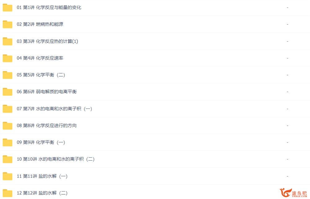 万门中学 高中化学选修四基础+串讲 35讲带讲义