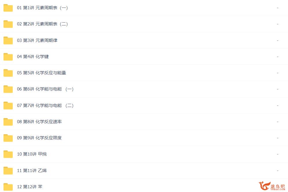 万门中学高二化学必修二基础+串讲 33讲带讲义