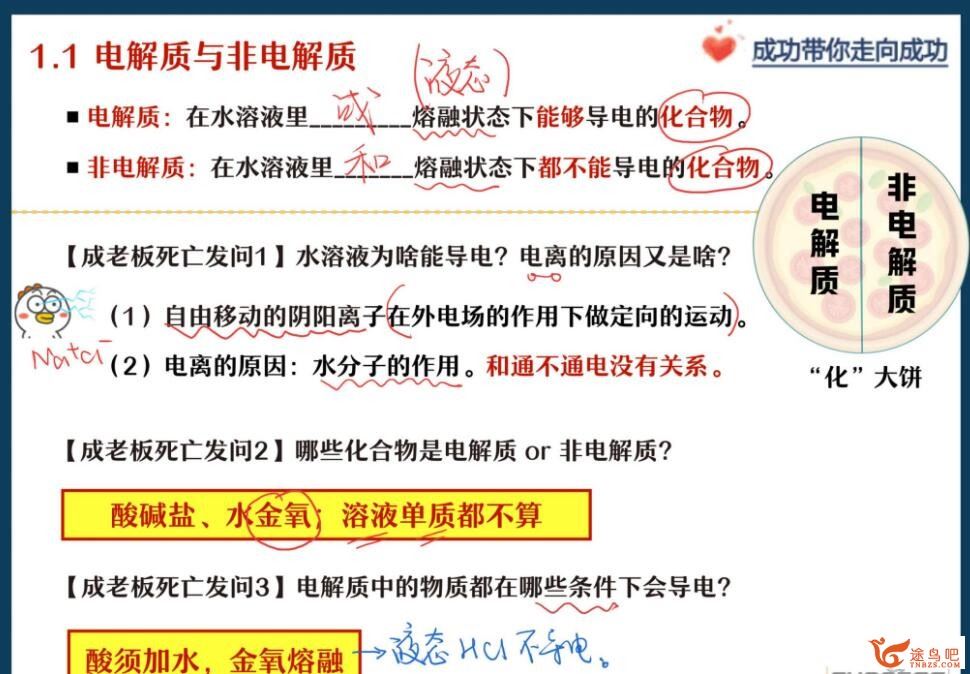 成功 2022秋 高一化学秋季冲顶班带讲义 百度网盘下载