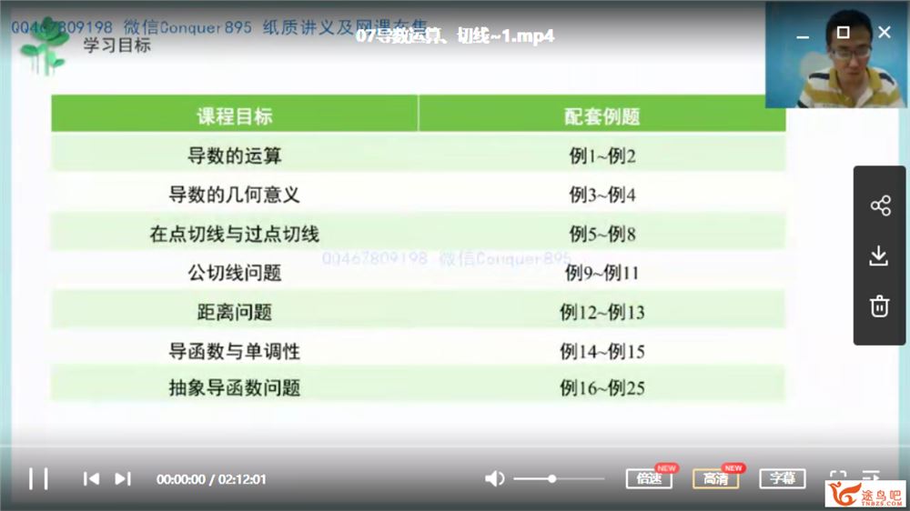 yd精品课2021高考王伟数学一轮复习清北班课程视频百度云下载