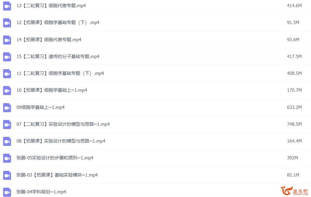 张鹏2023年高考生物二轮复习寒春联报 春季班 百度网盘分享