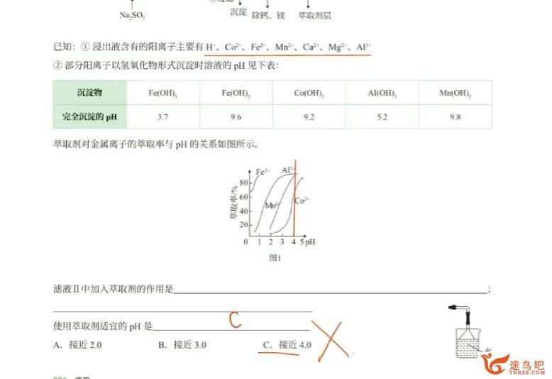 祝鑫2023年高考化学二轮复习寒春联报春季班 百度网盘下载